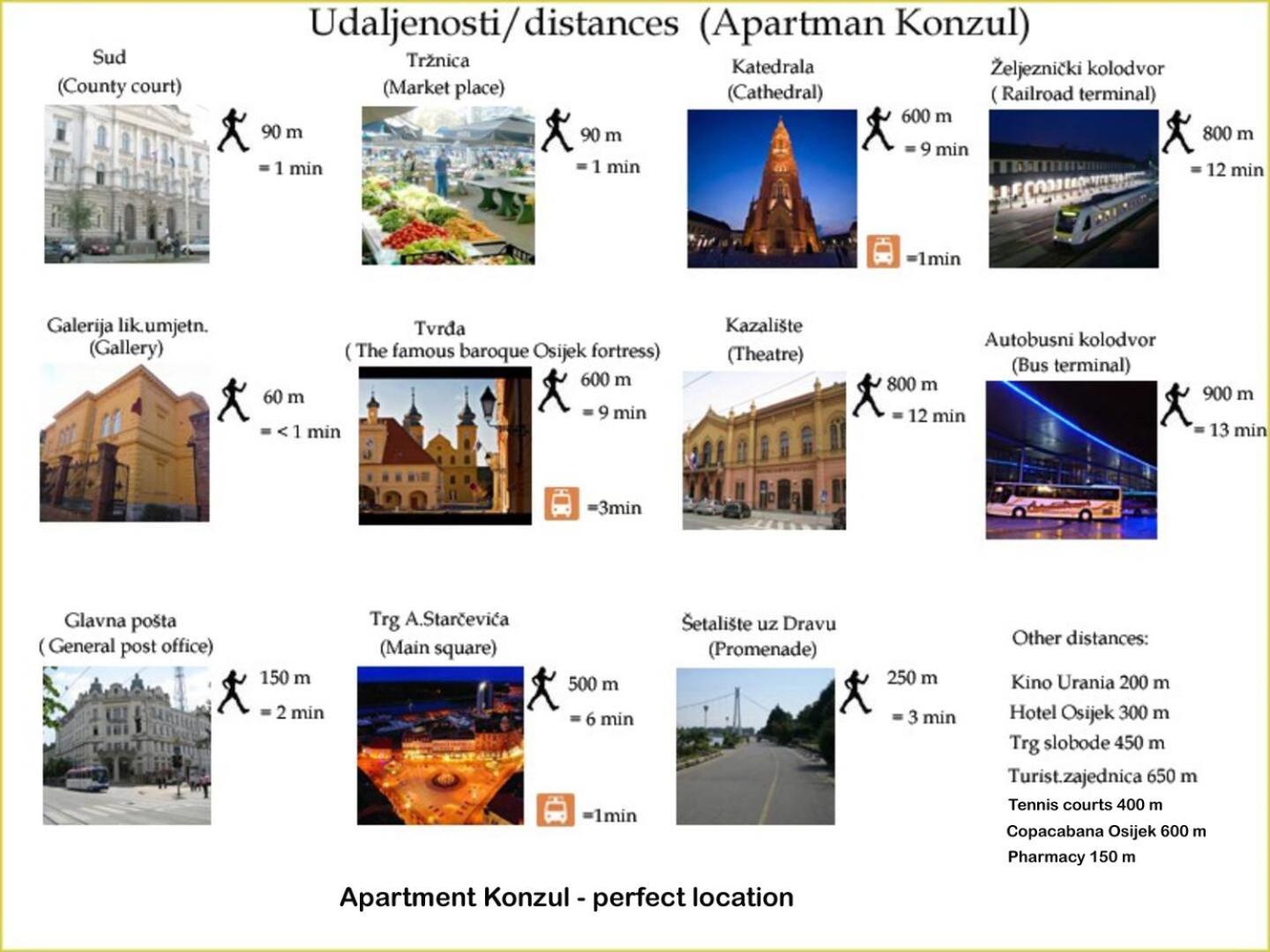 Konzul -Top Apartment, Strict Center, Parking Ösek Dış mekan fotoğraf